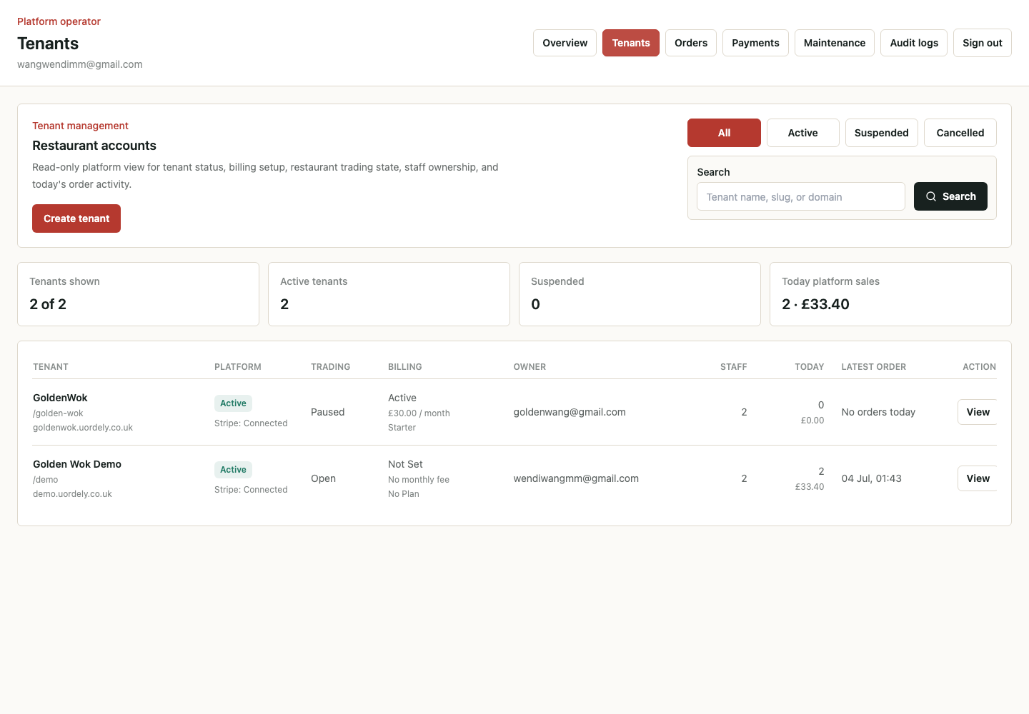 Tenant management in Uorderly platform operator tools